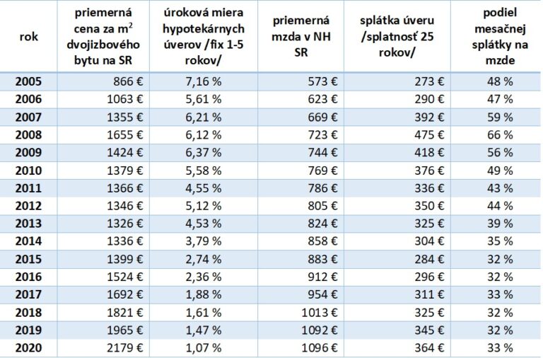 Bez názvu(3)